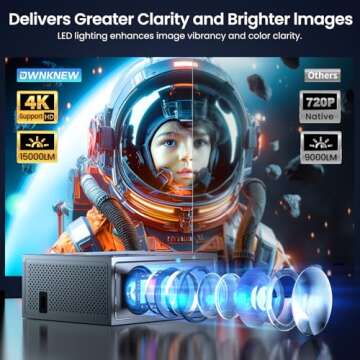 [Electric Focus] Native 1080P Projector with Wifi and Bluetooth, 20000L Movie Home Projector 4K Supp...