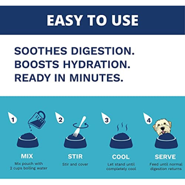 Under the Weather Bland Diet for Dogs | Easy to Digest for Sick Dogs |Always Be Ready | Contains Electrolytes - All Natural Freeze Dried 100% Human Grade Meats | 2 Pack - Rice, Chicken & Pumpkin - 6oz