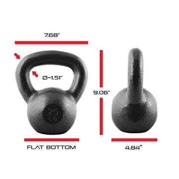 CAP Barbell Kettlebell Set - Ultimate Home Fitness