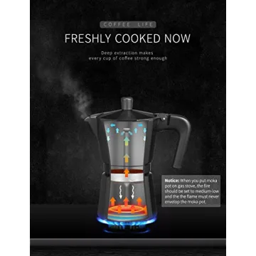 Yabano Stovetop Espresso Maker, 3 Cups Moka Coffee Pot Italian Espresso for Gas or Electric Ceramic Stovetop, Italian Coffee maker for Cappuccino or Latte