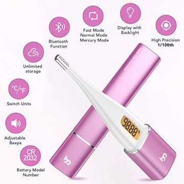 Digital Basal Thermometer, High-Precision Oral Thermometer with Backlit & LCD, 1/100th Degree and Memory Recall Thermometer with APP(iOS & Android) for Nature Family Planning and Fever, Purple