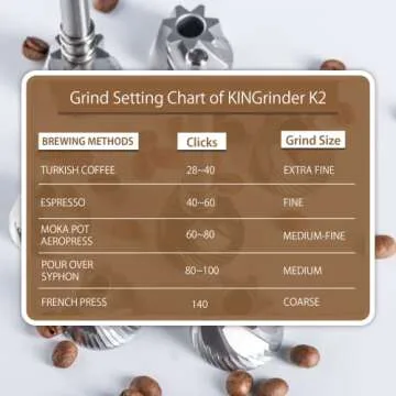 KINGrinder K2 Hand Coffee Grinder | Perfect for Espresso & More