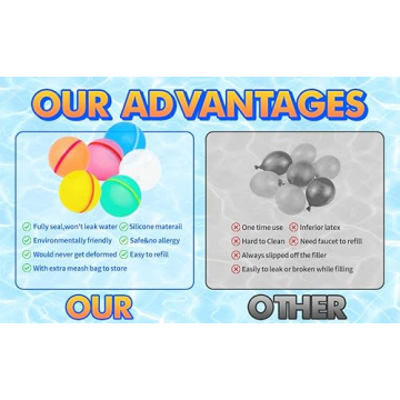 18 Reusable Water Balloons for Summer Fun and Games