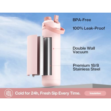 POWCAN Insulated Water Bottle With 2-in-1 Lid