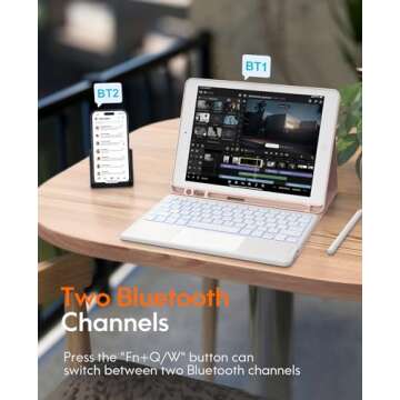 CHESONA iPad 9th Generation Case with Keyboard - Pink