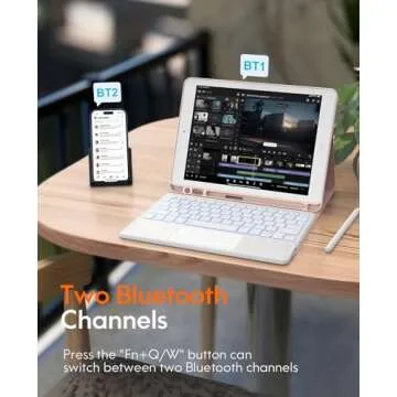 CHESONA iPad 9th Generation Case with Keyboard - Pink