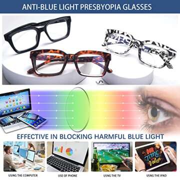 CLASAGA Progressive Multifocus Reading Glasses Retro Oversized Square Computer Readers for Women Men (3 mix color, 2.25, multiplier_x)