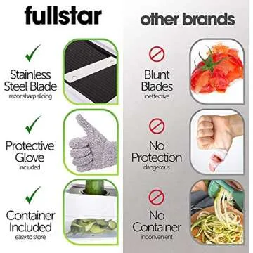 Fullstar 7-in-1 Stainless Steel Mandoline Slicer for Kitchen, Vegetable Slicer, Veggie Chopper & Cheese Grater, Meal Prep Food Storage Container Anti-slip Base & Protective Glove Included - White
