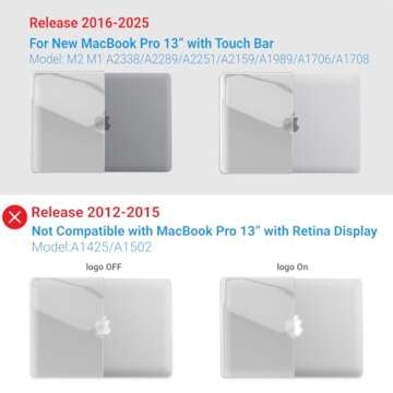 IBENZER Compatible with 2025 2024 M2 MacBook Pro 13 Inch Case 2025-2016 M1 A2338 A2289 A2251 A2159 A1989 A1706 A1708, Hard Shell Case & Keyboard Cover for Mac Pro 13, Crystal Clear, T13CYCL+1A