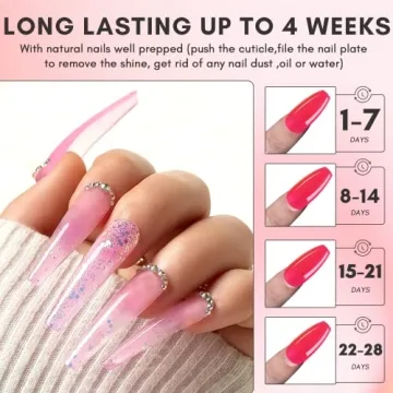 Makartt Poly Nail Gel Kit for Stunning Nail Art