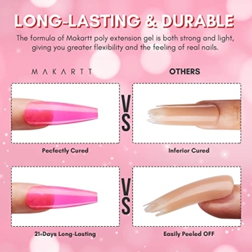 Makartt Poly Nail Gel Kit for Stunning Nail Art
