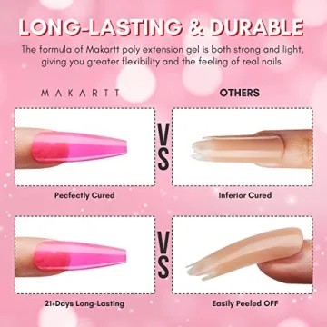 Makartt Poly Nail Gel Kit for Stunning Nail Art