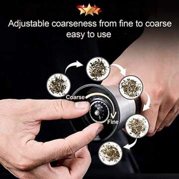 LessMo Salt and Pepper Grinder Set with Wooden Standing Tray, Refillable Pepper Mill Set - Brushed Stainless Steel - Short Glass Shakers with Adjustable Coarseness for Peppercorn, Salt or Spice Mills