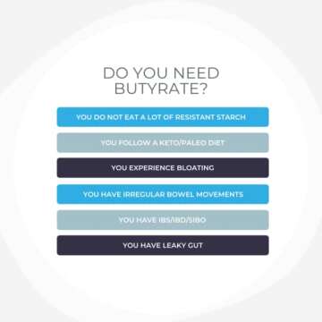 BodyBio Gut Health Supplement 100 Caps - Butyrate + Sodium | The Ultimate Postbiotic | No Bloating | No Gas | Great Poops | Supports Healthy Digestion | Leaky Gut Repair | No Additives