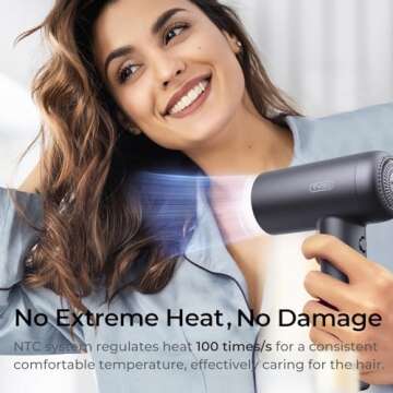 TYMO Ionic Hair Dryer, Professional Hair Blow Dryer with 110000 RPM Brushless Motor for Fast Drying, Lightweight Compact Hairdryer with Nozzle, Low Noise, 4 Temps & 3 Speeds for Women Man, Dark Gray