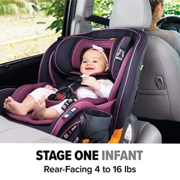Chicco Fit4 4-in-1 Car Seat: Safe Growth from Birth to Booster
