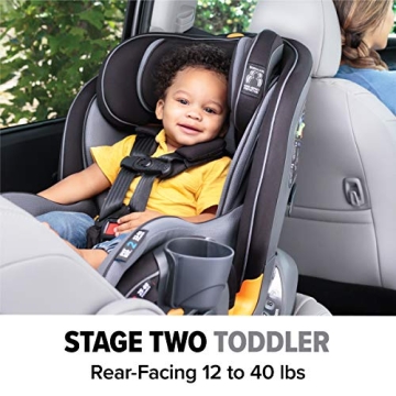 Chicco Fit4 4-in-1 Car Seat: Safe Growth from Birth to Booster