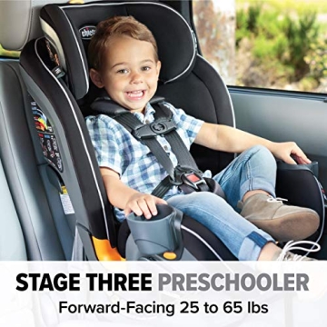 Chicco Fit4 4-in-1 Car Seat: Safe Growth from Birth to Booster