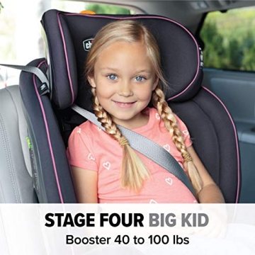 Chicco Fit4 4-in-1 Car Seat: Safe Growth from Birth to Booster