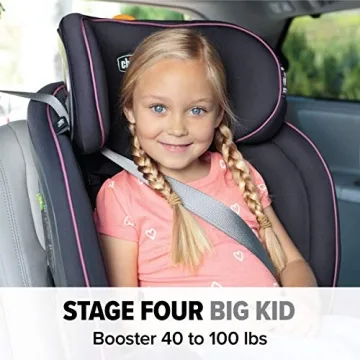 Chicco Fit4 4-in-1 Car Seat: Safe Growth from Birth to Booster