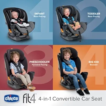 Chicco Fit4 4-in-1 Car Seat: Safe Growth from Birth to Booster