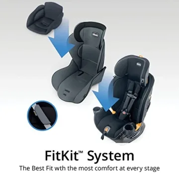 Chicco Fit4 4-in-1 Car Seat: Safe Growth from Birth to Booster