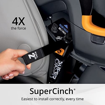 Chicco Fit4 4-in-1 Car Seat: Safe Growth from Birth to Booster