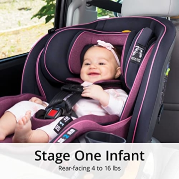 Chicco Fit4 4-in-1 Car Seat: Safe Growth from Birth to Booster