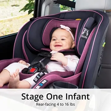 Chicco Fit4 4-in-1 Car Seat: Safe Growth from Birth to Booster
