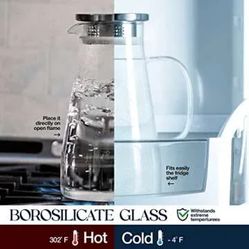 Glass Pitcher with Stainless Steel Lid for Hot & Cold Drinks