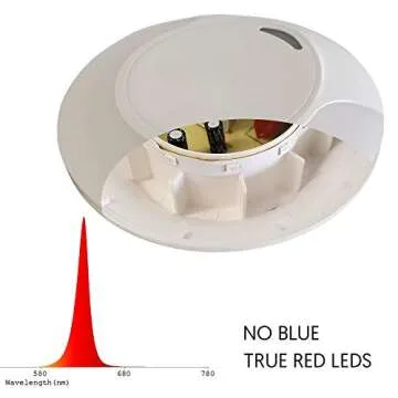 Sleep Aid Red Night Light Plug in with Dusk to Dawn Auto Sensor, Low Blue LED Promotes melatonin Production and Healthy Sleep, ON-Off-Auto Toggle, 2-Pack