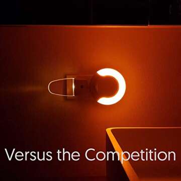 Sleep Aid Red Night Light Plug in with Dusk to Dawn Auto Sensor, Low Blue LED Promotes melatonin Production and Healthy Sleep, ON-Off-Auto Toggle, 2-Pack