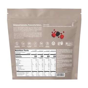 Cure Hydration | Plant-Based Electrolyte Drink Mix | No Added Sugar | FSA & HSA | Dehydration Relief...