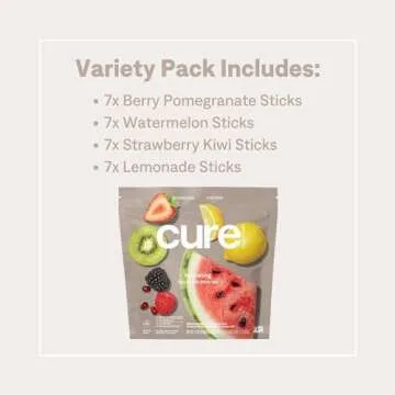 Cure Hydration | Plant-Based Electrolyte Drink Mix | No Added Sugar | FSA & HSA | Dehydration Relief Powder Made with Coconut Water | Non-GMO | Vegan | 28 Servings - Variety Pack