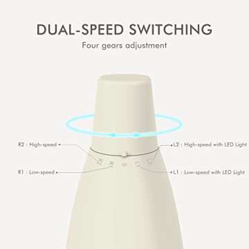 Baby Nail Trimmer Electric, ANGELBLISS Baby Nail Clippers with Grinding Cover and LED Light, Baby Nail File Kit for Newborn Infant Toddler or Adults Toes Fingernails, Included 5 Grinding Heads (Beige)