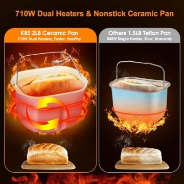 Elevate Your Baking with KBS 17-in-1 Bread Maker