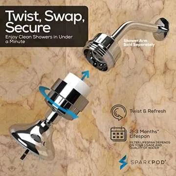 SparkPod High Output Shower Filter for Soft Skin and Hair
