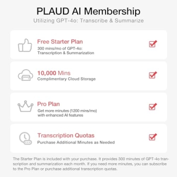 AI Voice Recorder with Transcription Features
