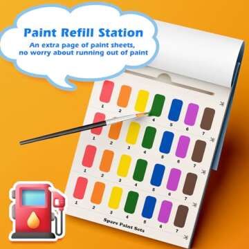 Paint with Water Coloring Book for Kids, 3 in 1 Watercolor Painting Books Kit for Kids Ages 4 5 6 7 8, Cute Cartoon Character Water Color Paint Set Art Craft Gift for Drawing with 2 Brushes