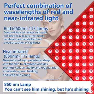 Red Light Therapy Panel for Skin and Muscle Recovery