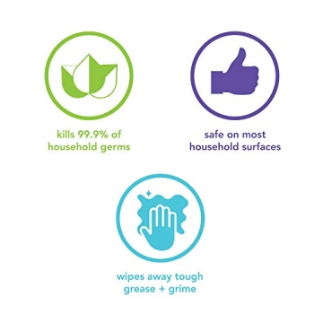 Eco-Friendly Method Antibacterial Cleaner Spray - 28 Fl Oz