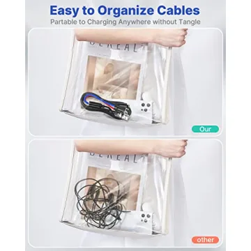 Aioneus Nylon Braided 3 in 1 Charging Cable