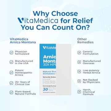 Arnica Montana 30X Quick Dissolve Tablets for Pain Relief