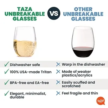 Unbreakable Stemless Wine Glasses, 16oz, Stylish and Safe