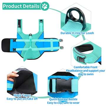 Malier Dog Life Jacket, Ripstop Dog Life Vest with Rescue Handle for Swimming Boating, Reflective Puppy Life Jackets Dog Shark Life Jacket with Adjustable Straps for Small Medium Large Dogs (Small)