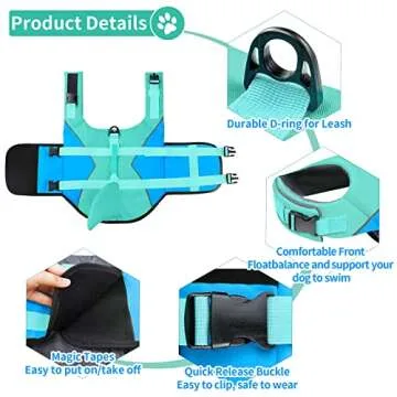 Malier Dog Life Jacket, Ripstop Dog Life Vest with Rescue Handle for Swimming Boating, Reflective Puppy Life Jackets Dog Shark Life Jacket with Adjustable Straps for Small Medium Large Dogs (Small)