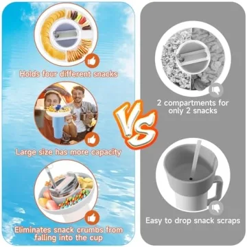 Snack Bowl for Stanley Cup: 4-Compartment Treat Tray