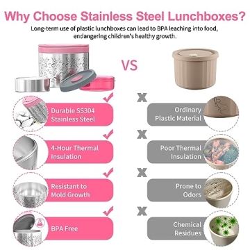 Lille Home Insulated Lunch Box Set for All Ages