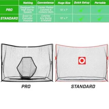 GoSports Golf Practice Hitting Net - Choose Between Huge 10 ft x 7 ft or 7 ft x 7 ft Nets - Personal Driving Range for Indoor or Outdoor Use - Designed by Golfers for Golfers