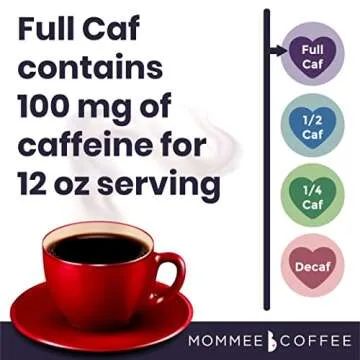 Mommee Coffee Full Caf Ground Low Acid Coffee - 100% Arabica Organic Coffee Beans with Smooth Caramel Flavor - Medium Grind for Drip, Reusable One Cup Filters - 11 oz